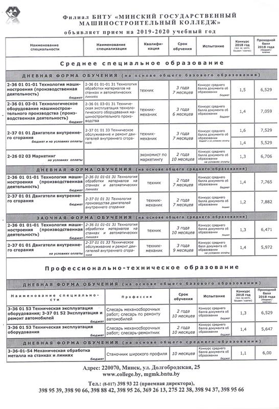 Минский колледж бнту. Филиал БНТУ Минский машиностроительный. Проходные баллы в машиностроительный колледж. БНТУ проходные баллы 2023. Машиностроительный колледж проходной балл.